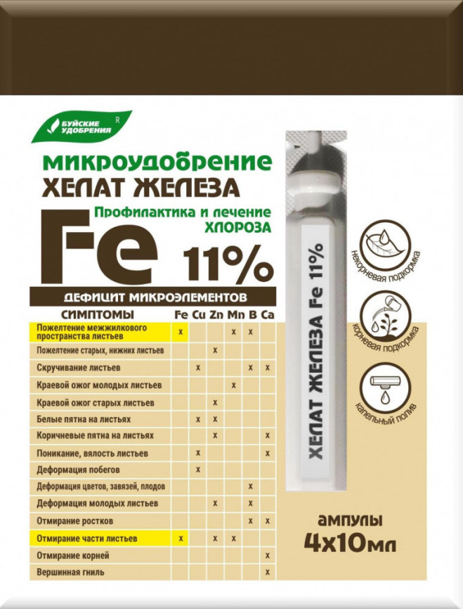 Микроудобрение Хелат железа (амп 4*10 мл),